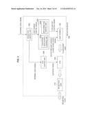 PROJECTION-TYPE DISPLAY DEVICE AND METHOD FOR CONTROLLING PROJECTION-TYPE     DISPLAY DEVICE diagram and image