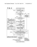 EXPOSURE APPARATUS AND DEVICE MANUFACTURING METHOD diagram and image