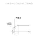 EXPOSURE APPARATUS AND DEVICE MANUFACTURING METHOD diagram and image