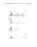 DISTANCE-MEASURING DEVICE diagram and image