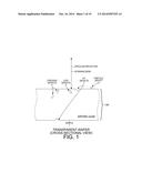 MULTI-SURFACE SCATTERED RADIATION DIFFERENTIATION diagram and image