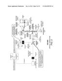 MULTI-SURFACE SCATTERED RADIATION DIFFERENTIATION diagram and image