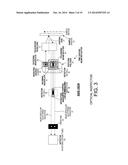 MULTI-SURFACE SCATTERED RADIATION DIFFERENTIATION diagram and image