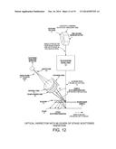 MULTI-SURFACE SCATTERED RADIATION DIFFERENTIATION diagram and image