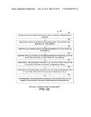 MULTI-SURFACE SCATTERED RADIATION DIFFERENTIATION diagram and image