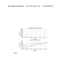 OPTICAL ANALYTE MEASUREMENT diagram and image