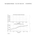 OPTICAL ANALYTE MEASUREMENT diagram and image