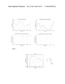 OPTICAL ANALYTE MEASUREMENT diagram and image