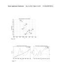 OPTICAL ANALYTE MEASUREMENT diagram and image