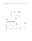 OPTICAL ANALYTE MEASUREMENT diagram and image