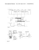 OPTICAL ANALYTE MEASUREMENT diagram and image