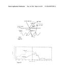 OPTICAL ANALYTE MEASUREMENT diagram and image