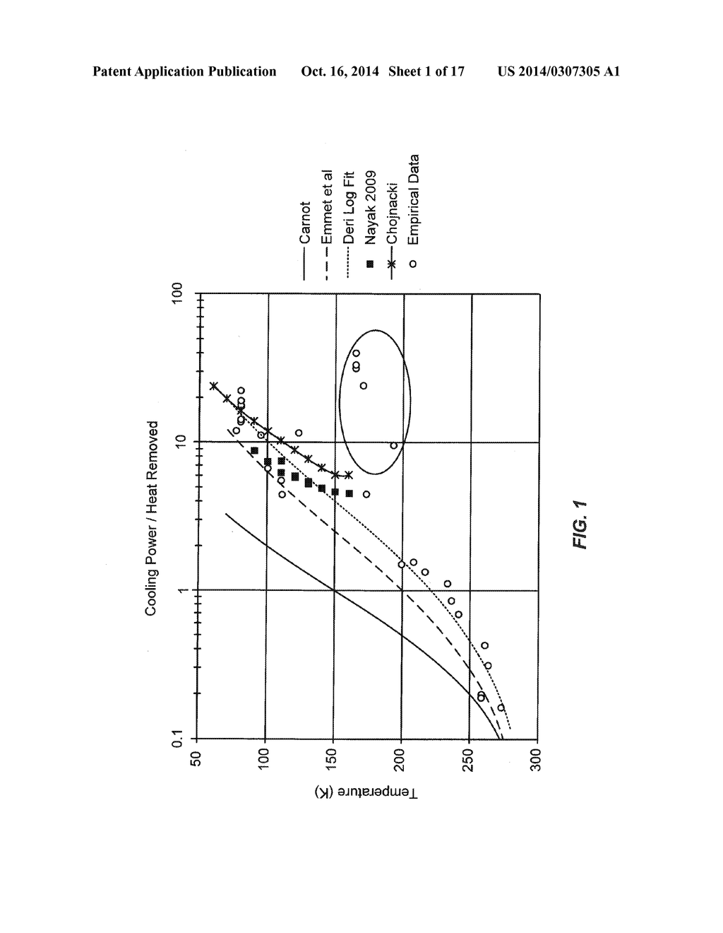 METHOD AND SYSTEM FOR CRYOCOOLED LASER AMPLIFIER - diagram, schematic, and image 02