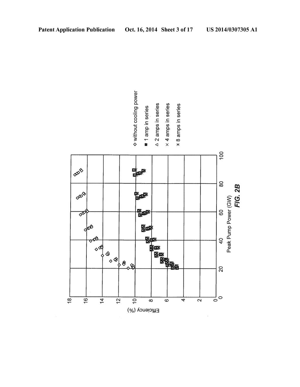 METHOD AND SYSTEM FOR CRYOCOOLED LASER AMPLIFIER - diagram, schematic, and image 04