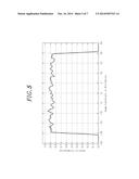 OPTICAL LENS AND APPARATUS FOR PRODUCING UNIFORM BEAM USING SAME diagram and image