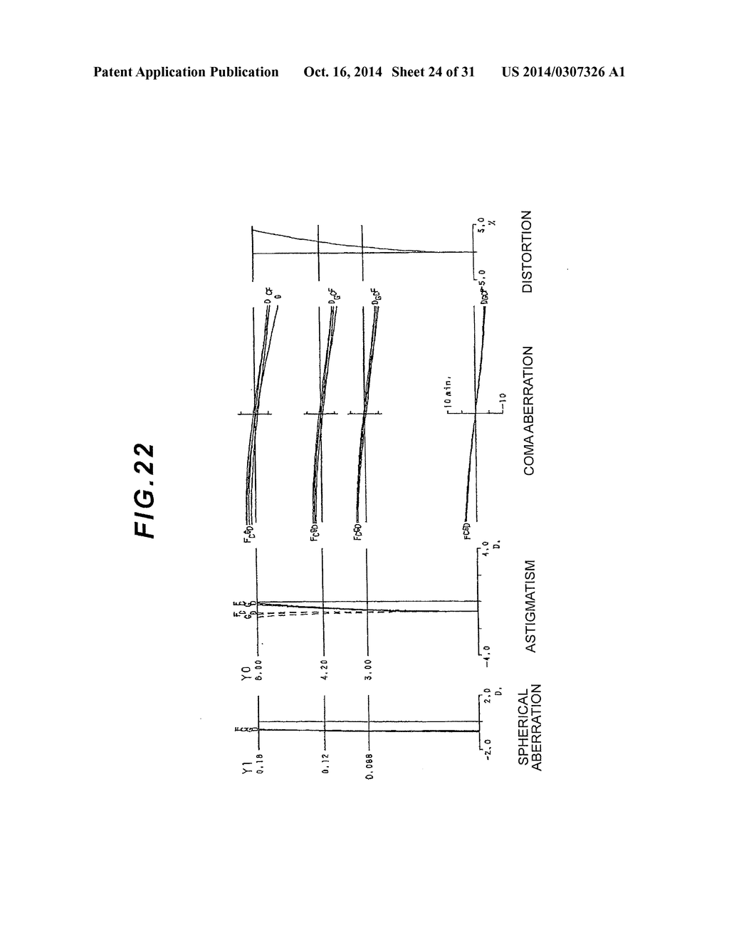 EYEPIECE LENS, VIEWFINDER OPTICAL SYSTEM AND OPTICAL APPARATUS EQUIPPED     WITH THE SAME, AND METHOD FOR MANUFACTURING EYEPIECE LENS - diagram, schematic, and image 25