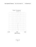 THIN-TYPE WIDE-ANGLE IMAGING LENS ASSEMBLY WITH THREE LENSES diagram and image