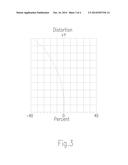 THIN-TYPE WIDE-ANGLE IMAGING LENS ASSEMBLY WITH THREE LENSES diagram and image