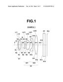 IMAGING LENS AND IMAGING APPARATUS diagram and image