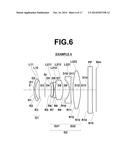 IMAGING LENS AND IMAGING APPARATUS diagram and image