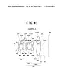 IMAGING LENS AND IMAGING APPARATUS diagram and image