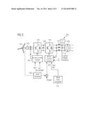 CONTROLLER FOR CONTROLLING A POWER CONVERTER diagram and image