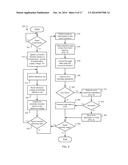 Off-Die Charge Pump that Supplies Multiple Flash Devices diagram and image