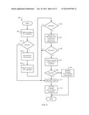 Off-Die Charge Pump that Supplies Multiple Flash Devices diagram and image