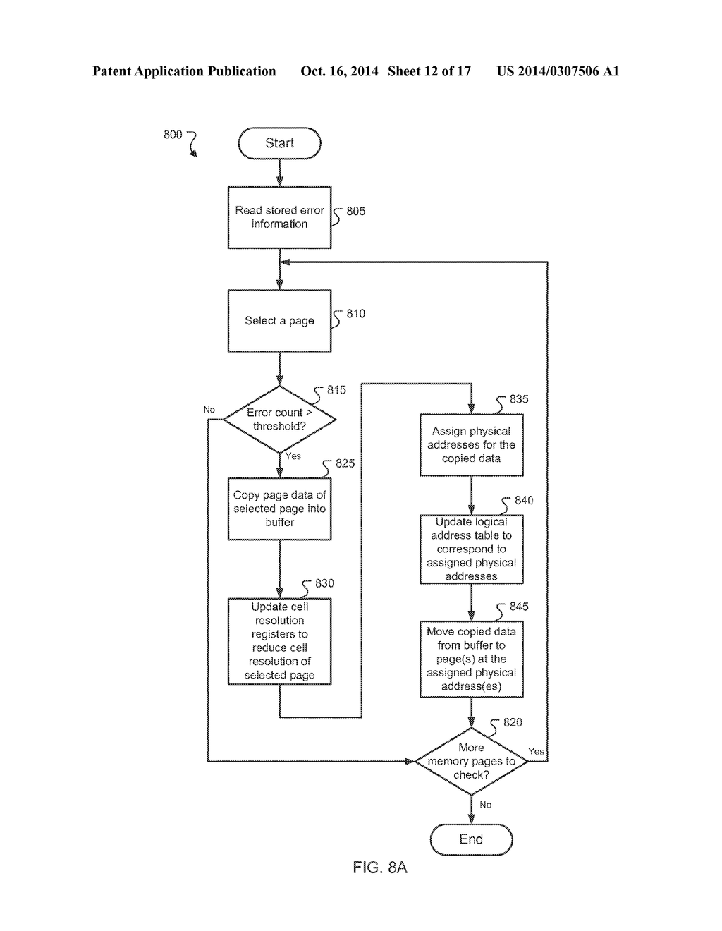 Off-Die Charge Pump that Supplies Multiple Flash Devices - diagram, schematic, and image 13