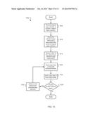 Off-Die Charge Pump that Supplies Multiple Flash Devices diagram and image