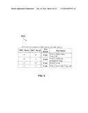 CIRCUIT ARRANGEMENT, A METHOD FOR TESTING A SUPPLY VOLTAGE PROVIDED TO A     TEST CIRCUIT, AND A METHOD FOR REPAIRING A VOLTAGE SOURCE diagram and image