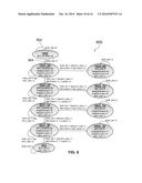 CIRCUIT ARRANGEMENT, A METHOD FOR TESTING A SUPPLY VOLTAGE PROVIDED TO A     TEST CIRCUIT, AND A METHOD FOR REPAIRING A VOLTAGE SOURCE diagram and image