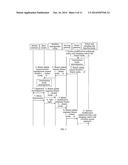 METHOD FOR SELECTING BEARER MODE, PACKET GATEWAY, AND POLICY AND CHARGING     RULE FUNCTION ENTITY diagram and image