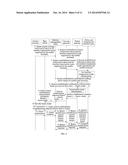 METHOD FOR SELECTING BEARER MODE, PACKET GATEWAY, AND POLICY AND CHARGING     RULE FUNCTION ENTITY diagram and image