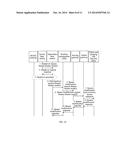 METHOD FOR SELECTING BEARER MODE, PACKET GATEWAY, AND POLICY AND CHARGING     RULE FUNCTION ENTITY diagram and image