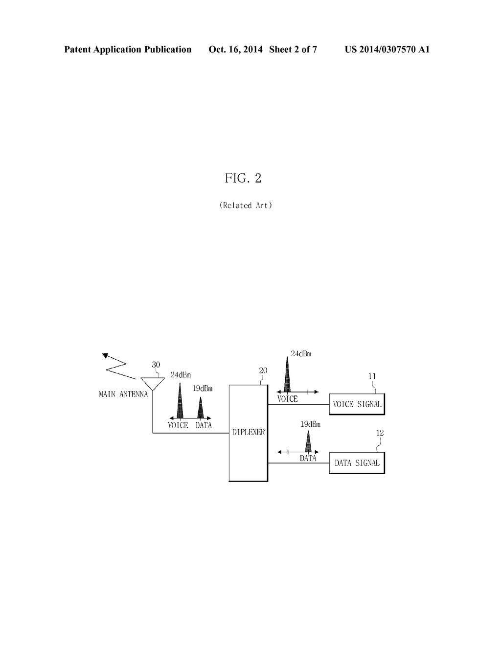 PORTABLE DEVICE AND METHOD FOR TRANSMITTING SIGNALS FOR COMMUNICATION - diagram, schematic, and image 03