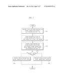 PORTABLE DEVICE AND METHOD FOR TRANSMITTING SIGNALS FOR COMMUNICATION diagram and image