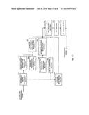 RADIO COMMUNICATION SYSTEM, BASE STATION APPARATUS, MOBILE TERMINAL     APPARATUS AND INTERFERENCE MEASUREMENT METHOD diagram and image