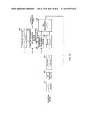 RADIO COMMUNICATION SYSTEM, BASE STATION APPARATUS, MOBILE TERMINAL     APPARATUS AND INTERFERENCE MEASUREMENT METHOD diagram and image