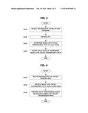 DATA TRANSMISSION METHOD OF MULTI-HOP NETWORK AND DEVICE USING THE SAME diagram and image