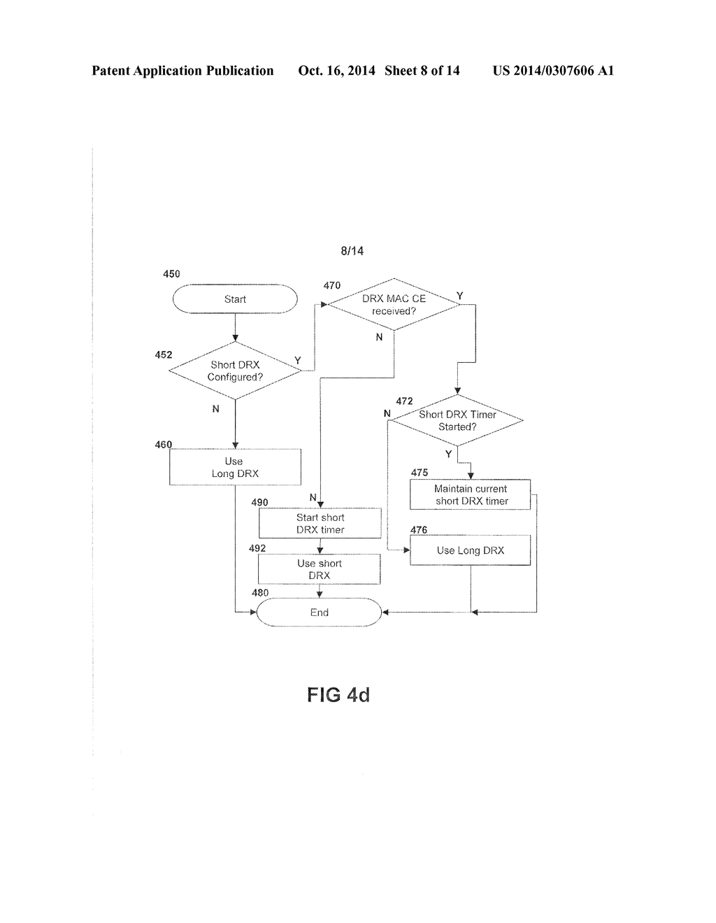 METHOD AND SYSTEM FOR THE CONTROL OF DISCONTINUOUS RECEPTION IN A WIRELESS     NETWORK - diagram, schematic, and image 09