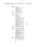 SYSTEMS AND METHODS FOR BACKWARDS-COMPATIBLE PREAMBLE FORMATS FOR MULTIPLE     ACCESS WIRELESS COMMUNICATION diagram and image