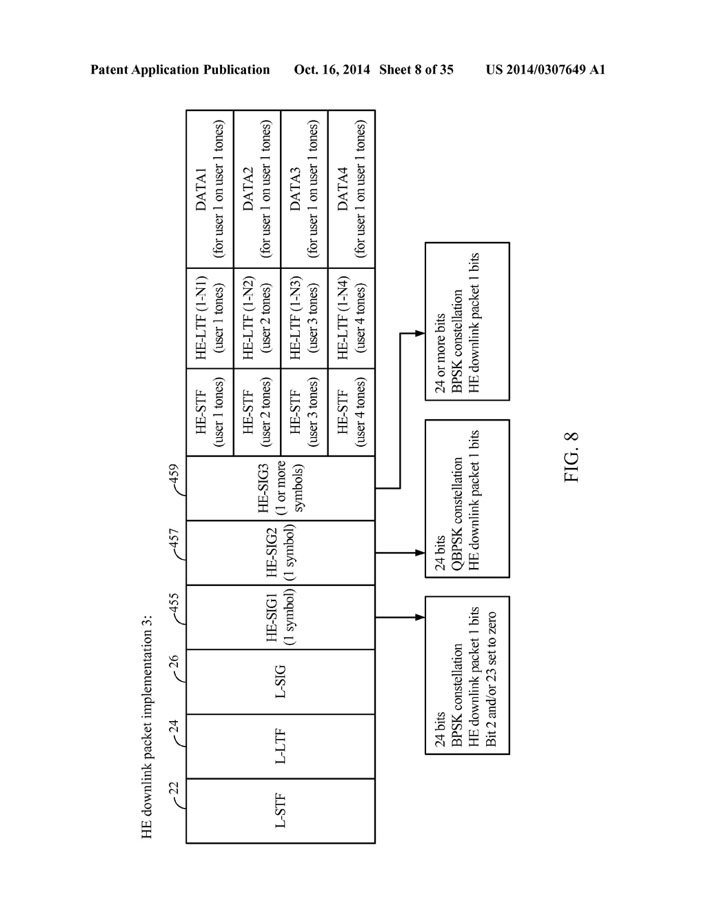 SYSTEMS AND METHODS FOR BACKWARDS-COMPATIBLE PREAMBLE FORMATS FOR MULTIPLE     ACCESS WIRELESS COMMUNICATION - diagram, schematic, and image 09
