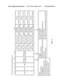 SYSTEMS AND METHODS FOR BACKWARDS-COMPATIBLE PREAMBLE FORMATS FOR MULTIPLE     ACCESS WIRELESS COMMUNICATION diagram and image