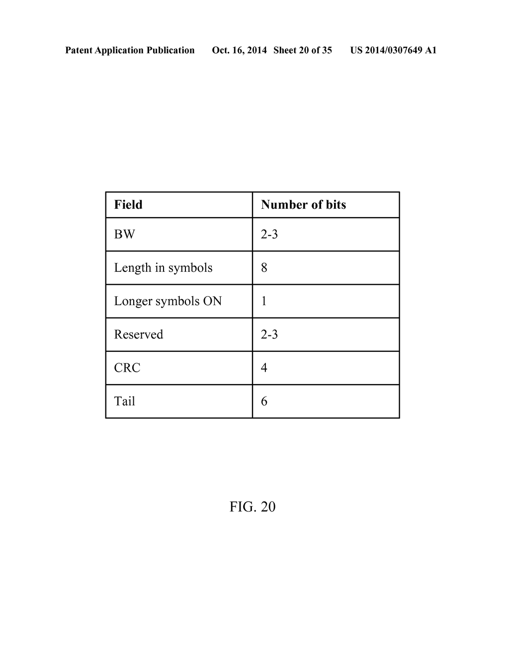 SYSTEMS AND METHODS FOR BACKWARDS-COMPATIBLE PREAMBLE FORMATS FOR MULTIPLE     ACCESS WIRELESS COMMUNICATION - diagram, schematic, and image 21