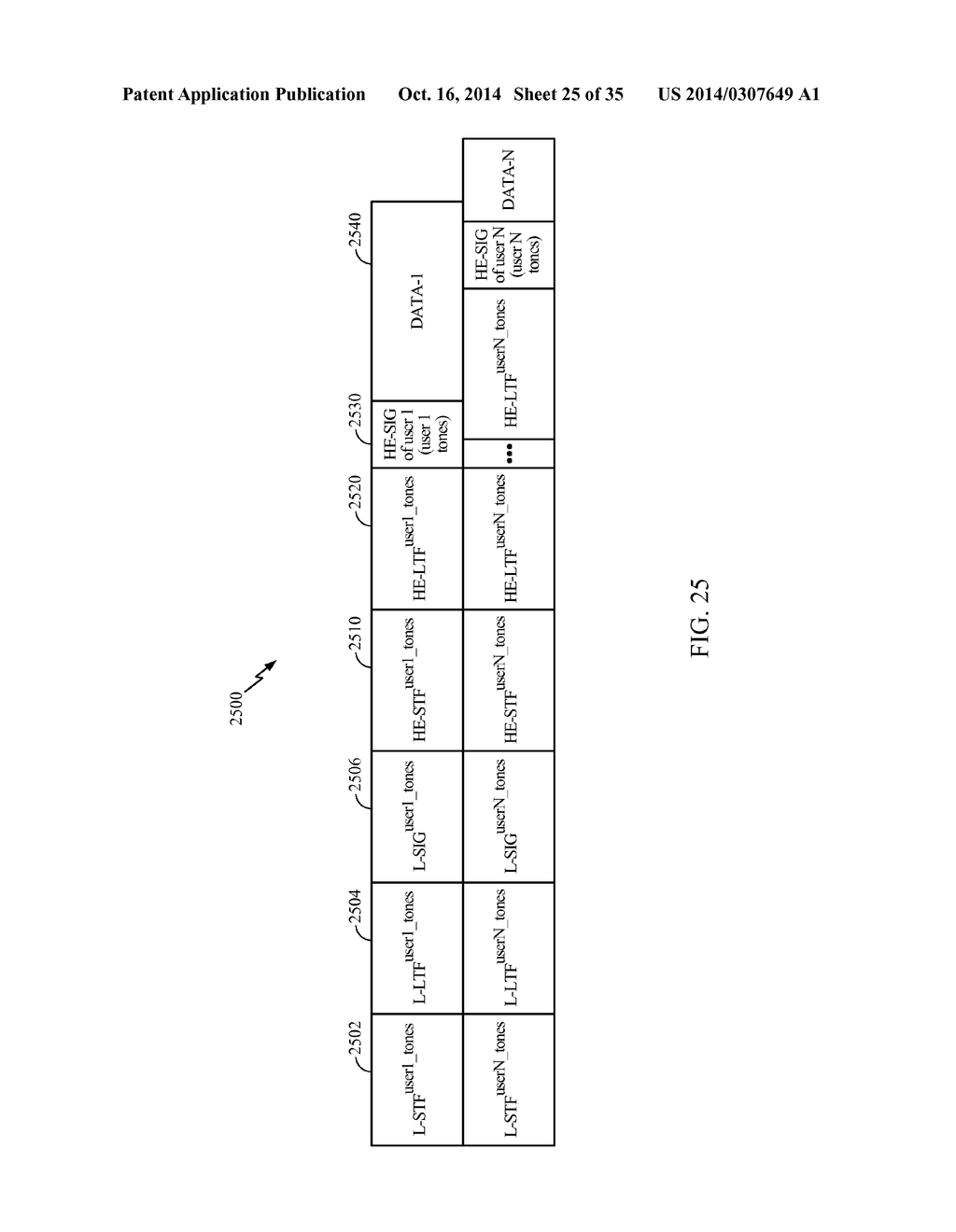 SYSTEMS AND METHODS FOR BACKWARDS-COMPATIBLE PREAMBLE FORMATS FOR MULTIPLE     ACCESS WIRELESS COMMUNICATION - diagram, schematic, and image 26