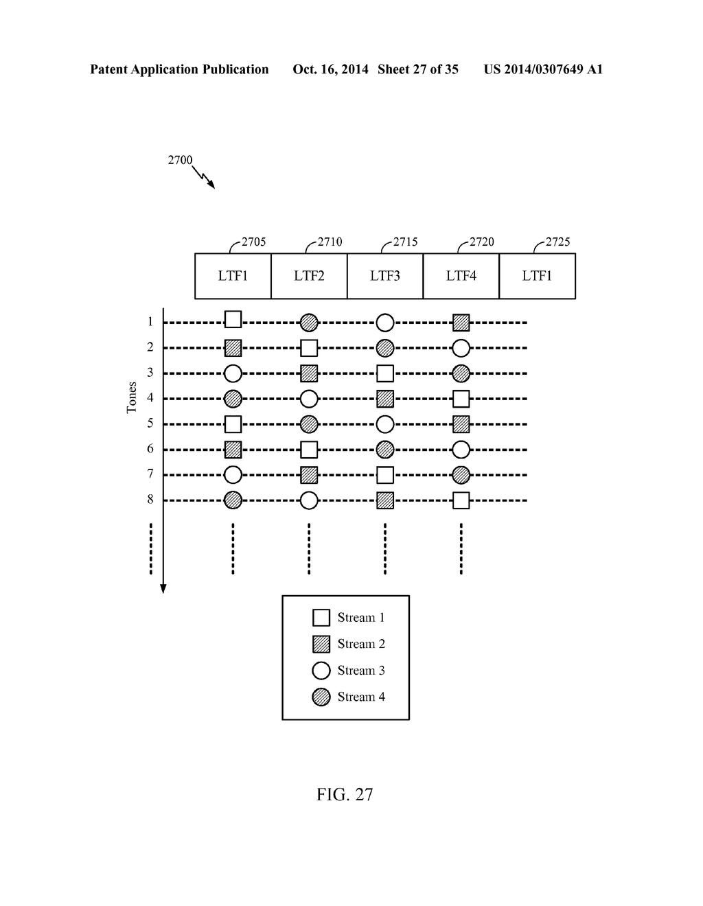 SYSTEMS AND METHODS FOR BACKWARDS-COMPATIBLE PREAMBLE FORMATS FOR MULTIPLE     ACCESS WIRELESS COMMUNICATION - diagram, schematic, and image 28