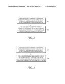 METHOD FOR CONTROLLING UPLINK POWER IN MULTI-SUBFRAME SCHEDULING diagram and image