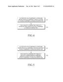 METHOD FOR CONTROLLING UPLINK POWER IN MULTI-SUBFRAME SCHEDULING diagram and image