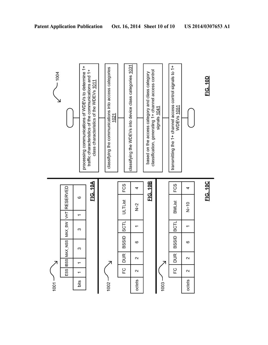 Multiple narrow bandwidth channel access and MAC operation within wireless     communications - diagram, schematic, and image 11